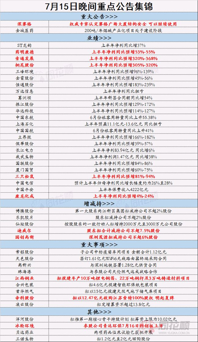 8808免费资料,效率资料解释落实_视频版94.756