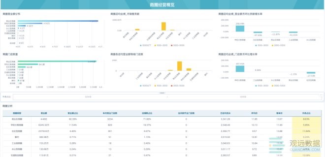 新澳天天开奖资料大全三十三期,数据分析驱动决策_至尊版41.463