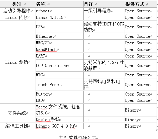 0149775cσm查询,澳彩资料,可靠解答解释落实_Superior19.32