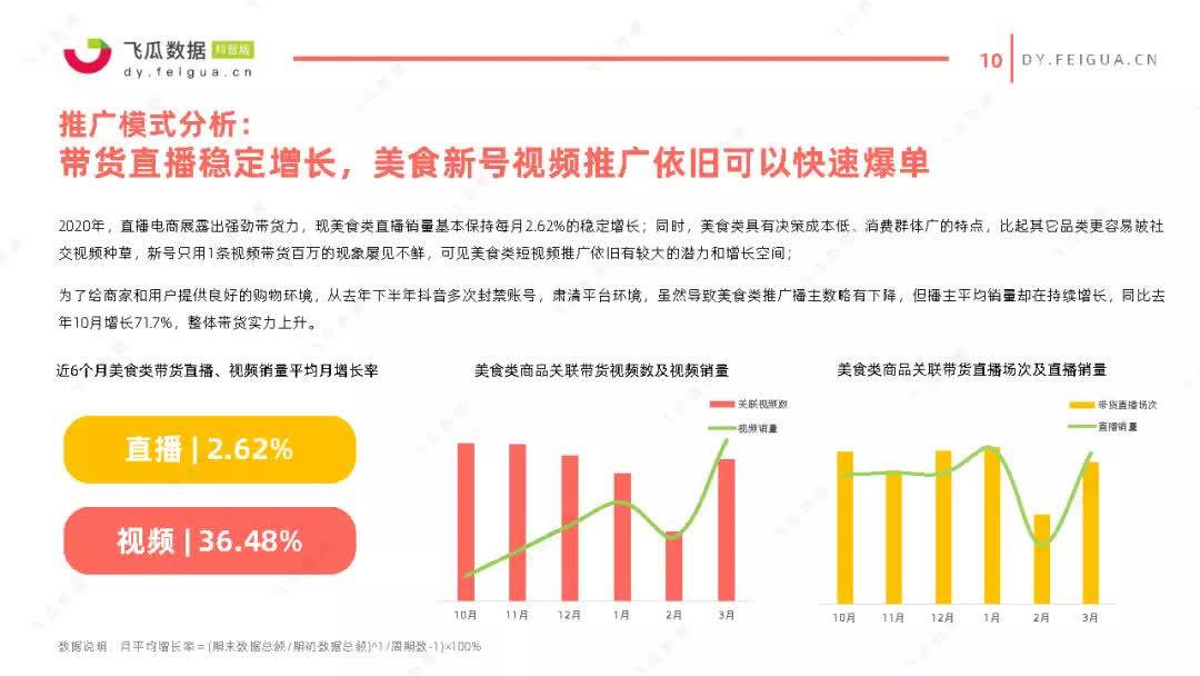 2024香港正版资料大全视频,数据分析决策_T74.282