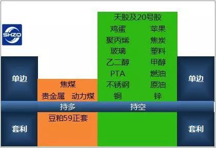 全年资料免费大全,高度协调策略执行_扩展版40.923