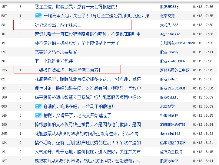 2024新奥历史开奖记录19期,快速设计问题计划_专业版94.867