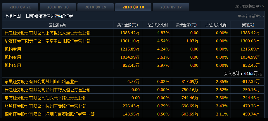 7777788888王中王中王特色功能,数据支持计划设计_复刻款22.352