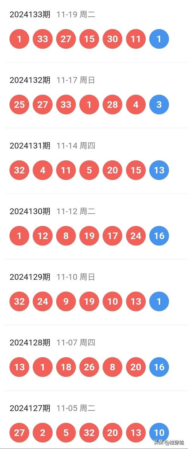 2024年新洩历史开奖记录,深度数据应用实施_T18.402