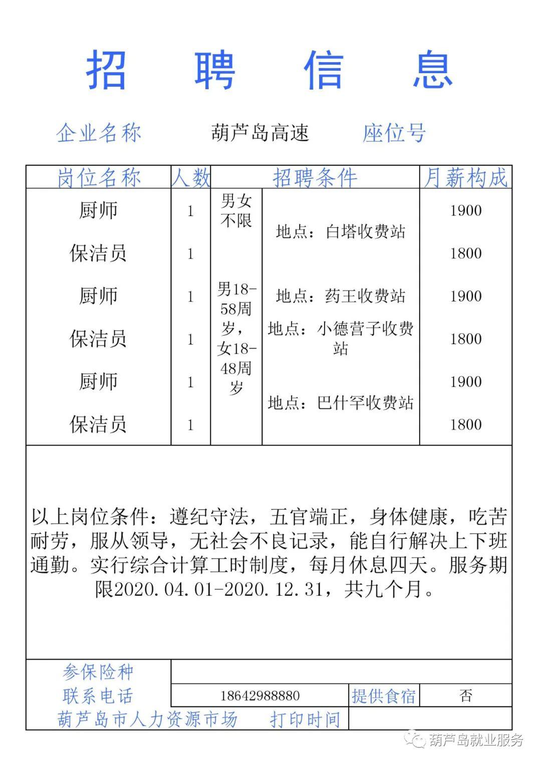 葫芦岛最新招工信息汇总