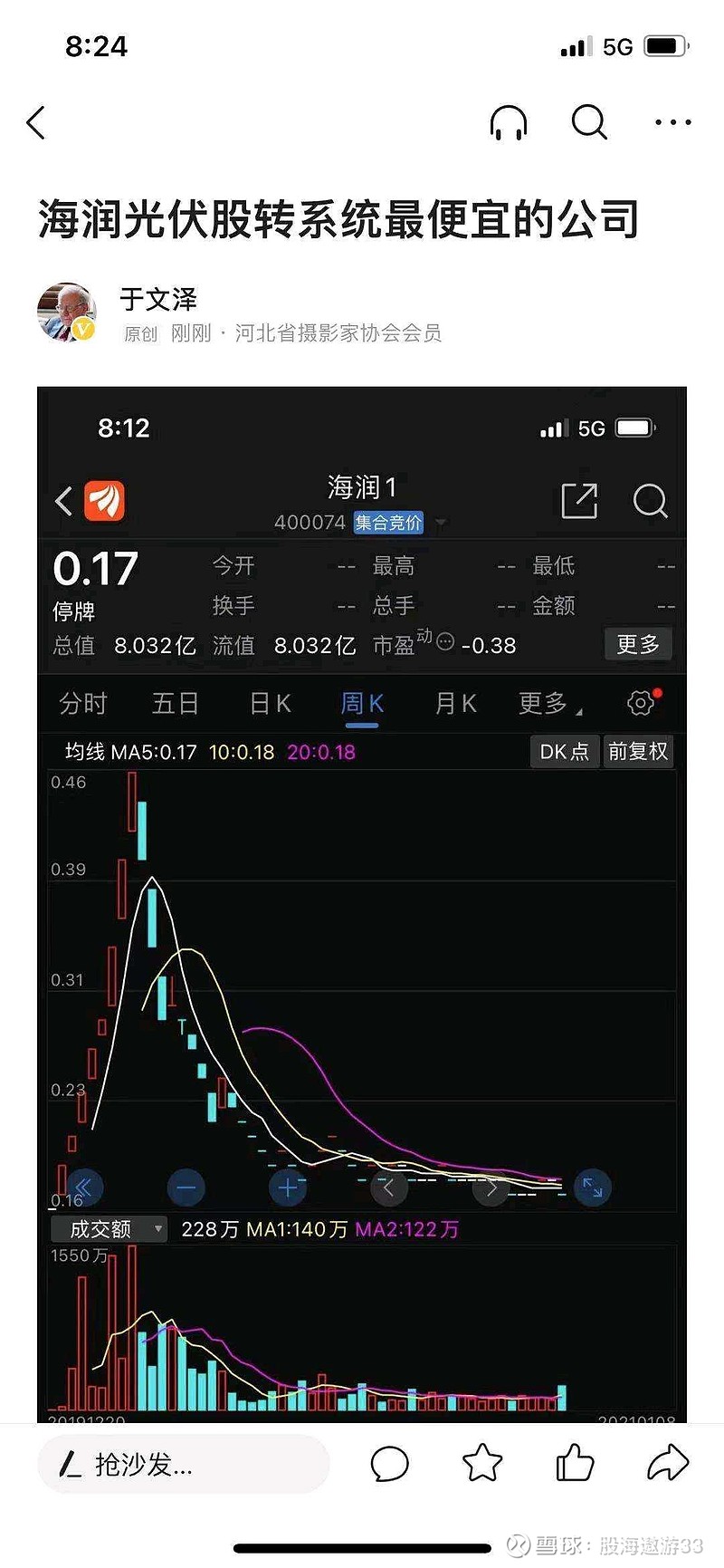 海润股票最新消息深度剖析