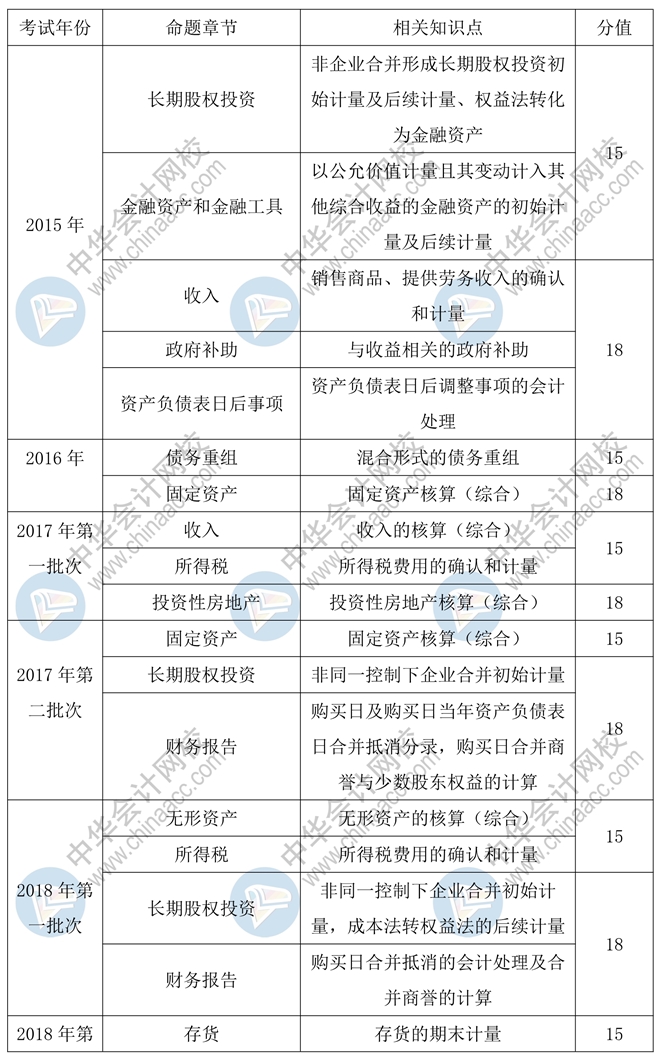 权财最新章节列表及其深度解读概览