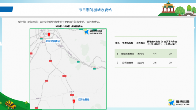 黑龙江出行最新政策详解及解读