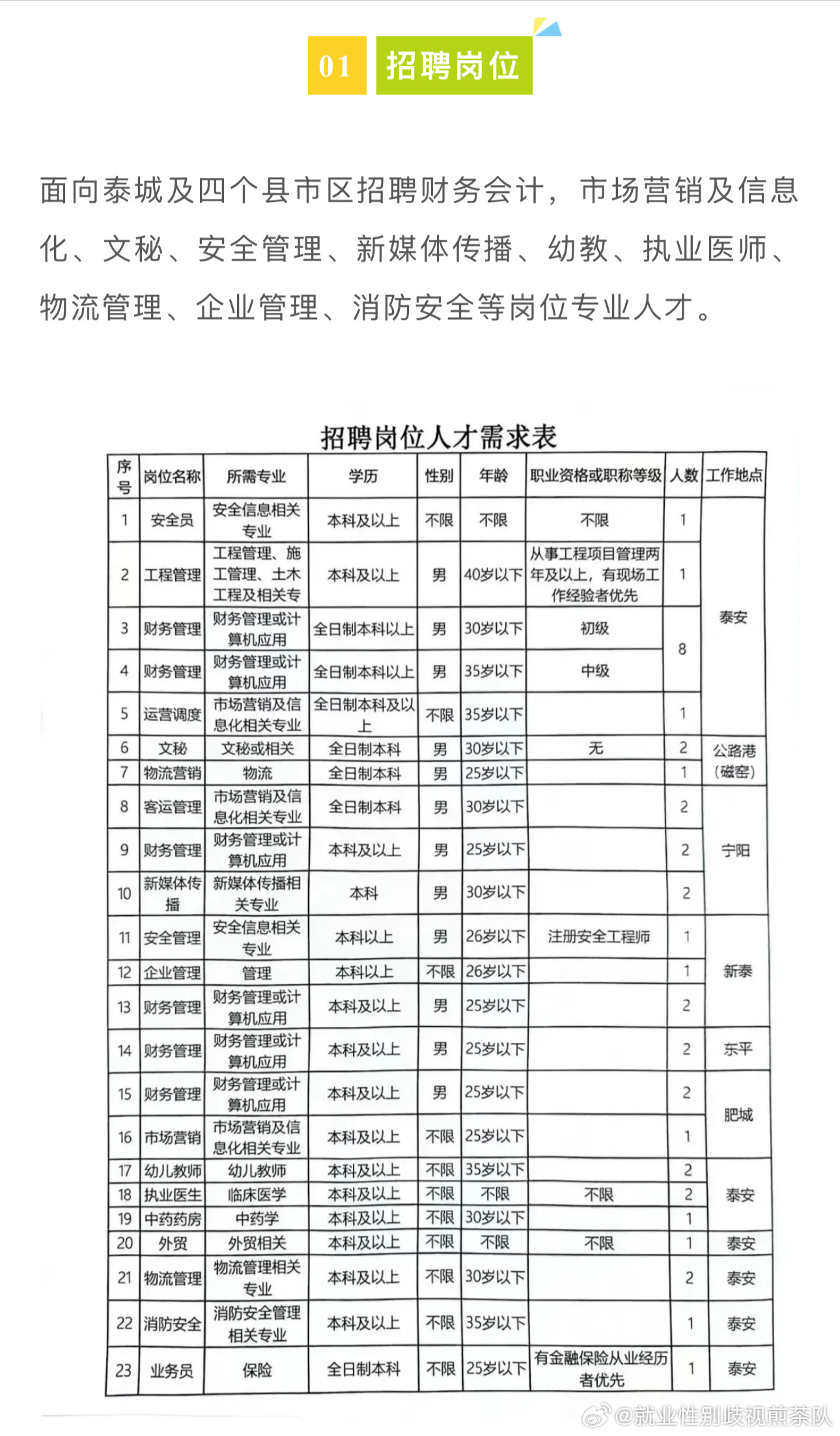 铁岭最新招聘信息总览