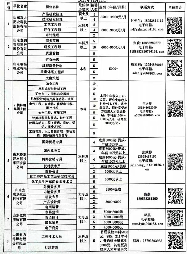 永城新城最新招聘动态及其社会影响分析