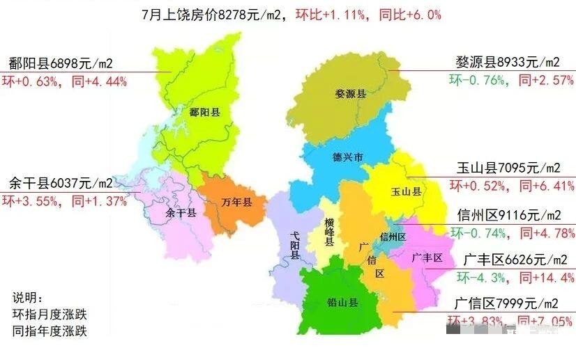 上饶房价动态更新，市场趋势及影响因素深度解析