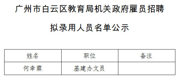 广州白云区最新招聘动态及其社会影响分析