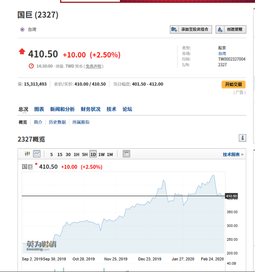 MLCC的最新动态，发展趋势、技术创新与市场洞察