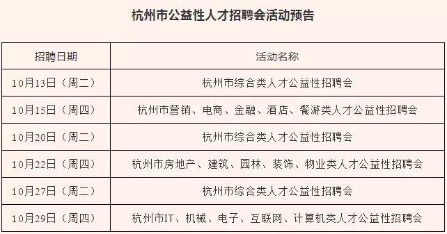 下沙最新招聘信息全面汇总