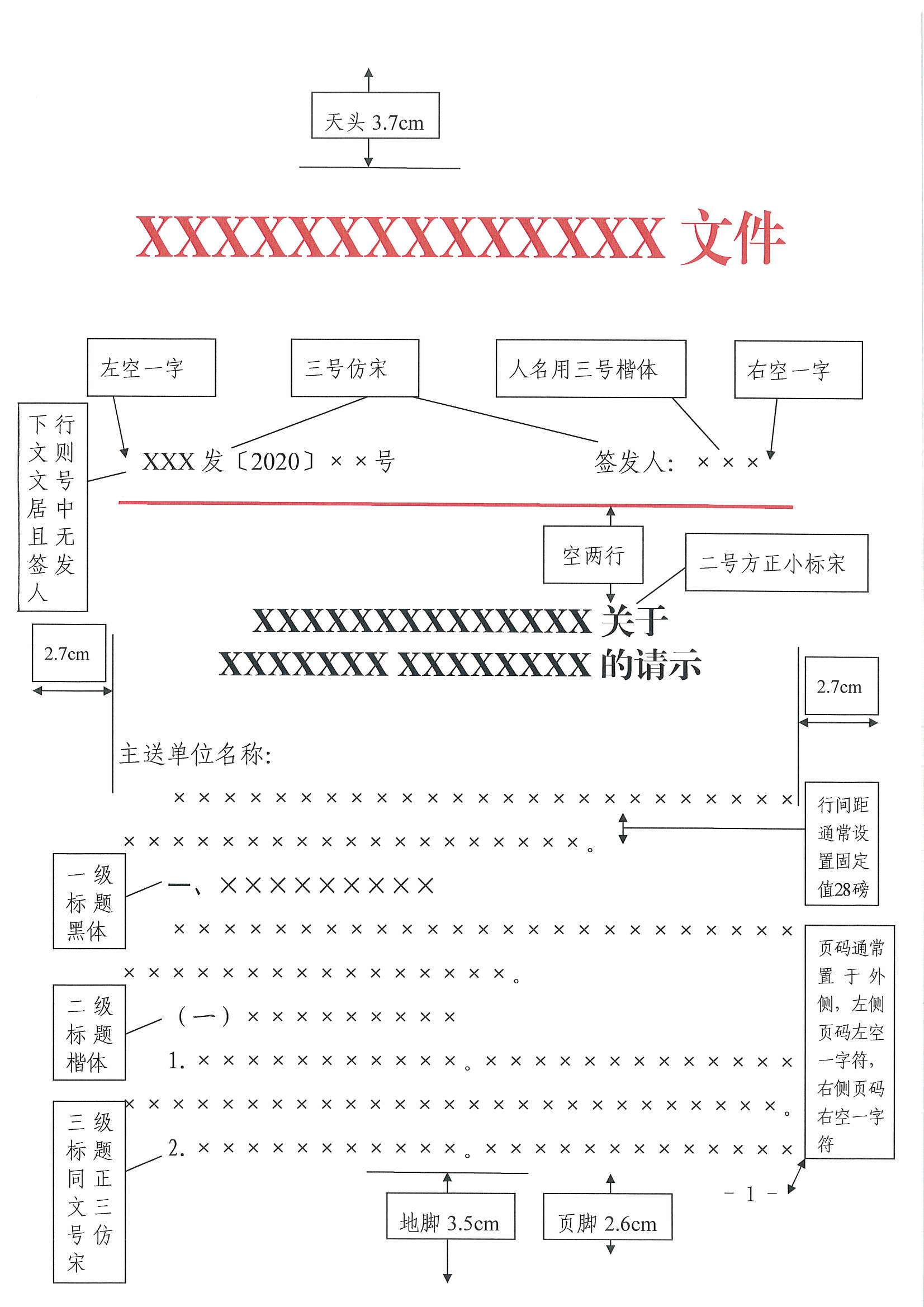 最新党政机关公文格式全面解析