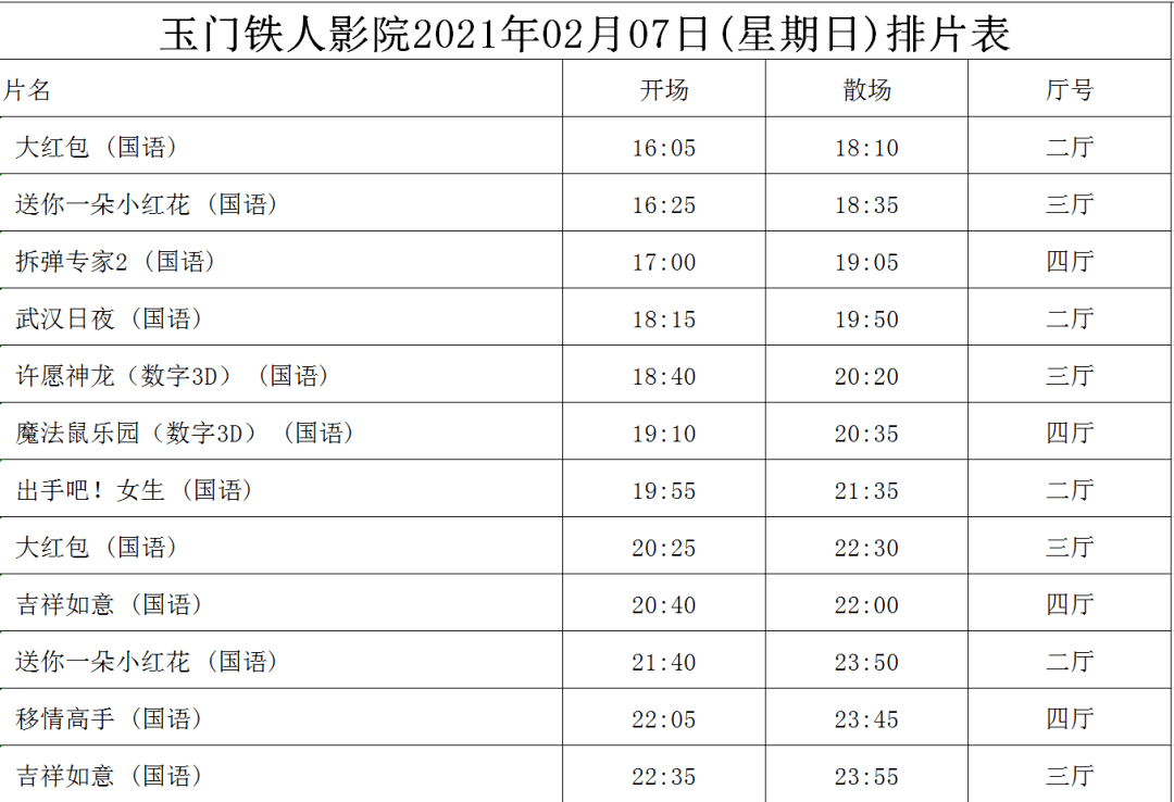 玉门镇最新招聘信息全面解析