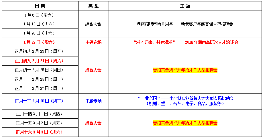 娄底人才网最新招聘动态及其区域影响力分析