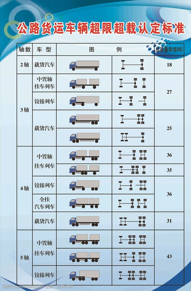 货车装载最新标准，提升效率与安全的关键要素解析