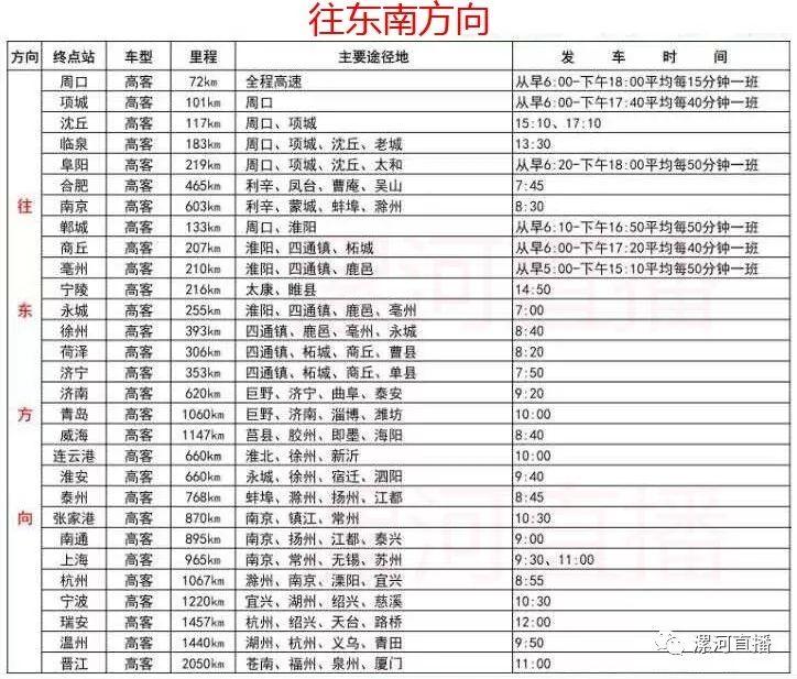 漯河最新列车时刻表，连接城市的纽带