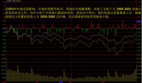 现货黄金走势动态及黄金市场波动展望