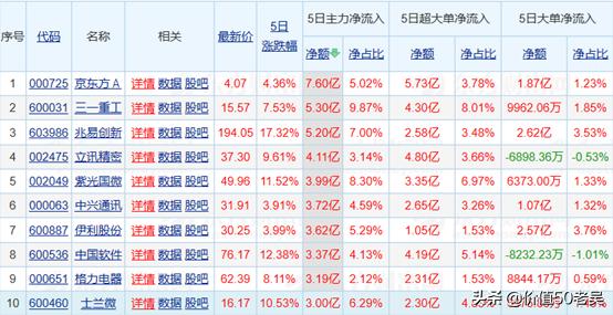 士兰微最新动态，引领行业前沿，展现强大技术实力