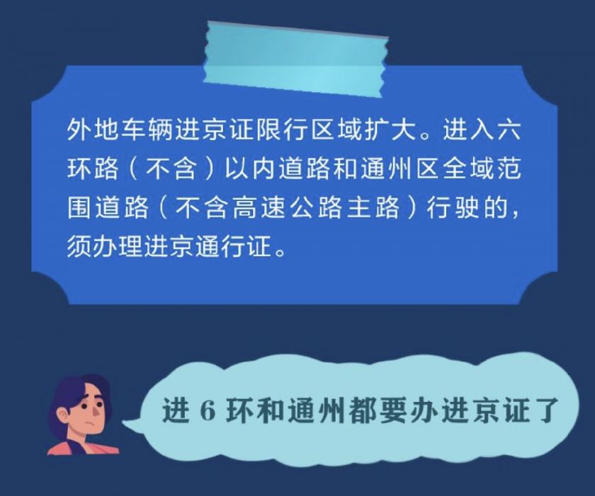 进京政策最新调整深度解读，适应新形势下的要求与变化