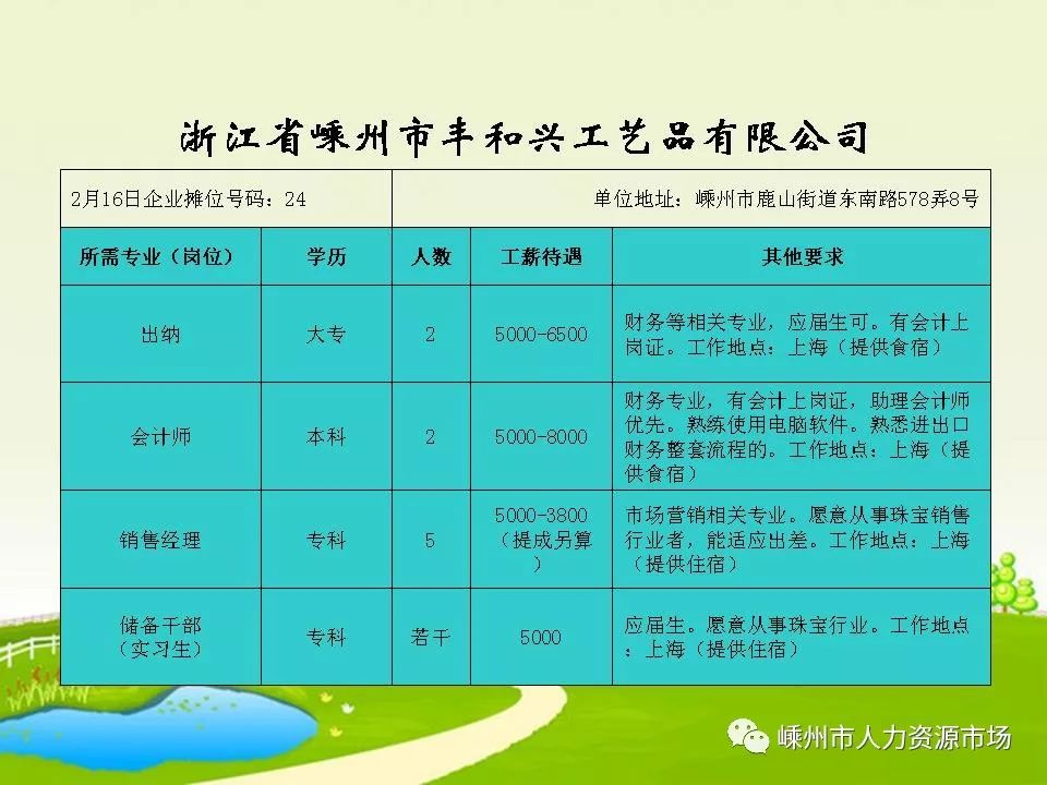 仙居招聘网最新招聘信息汇总与解析