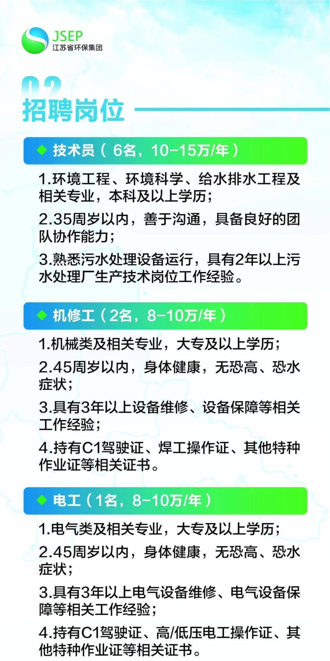 最新污水处理招聘信息与职位解析概览