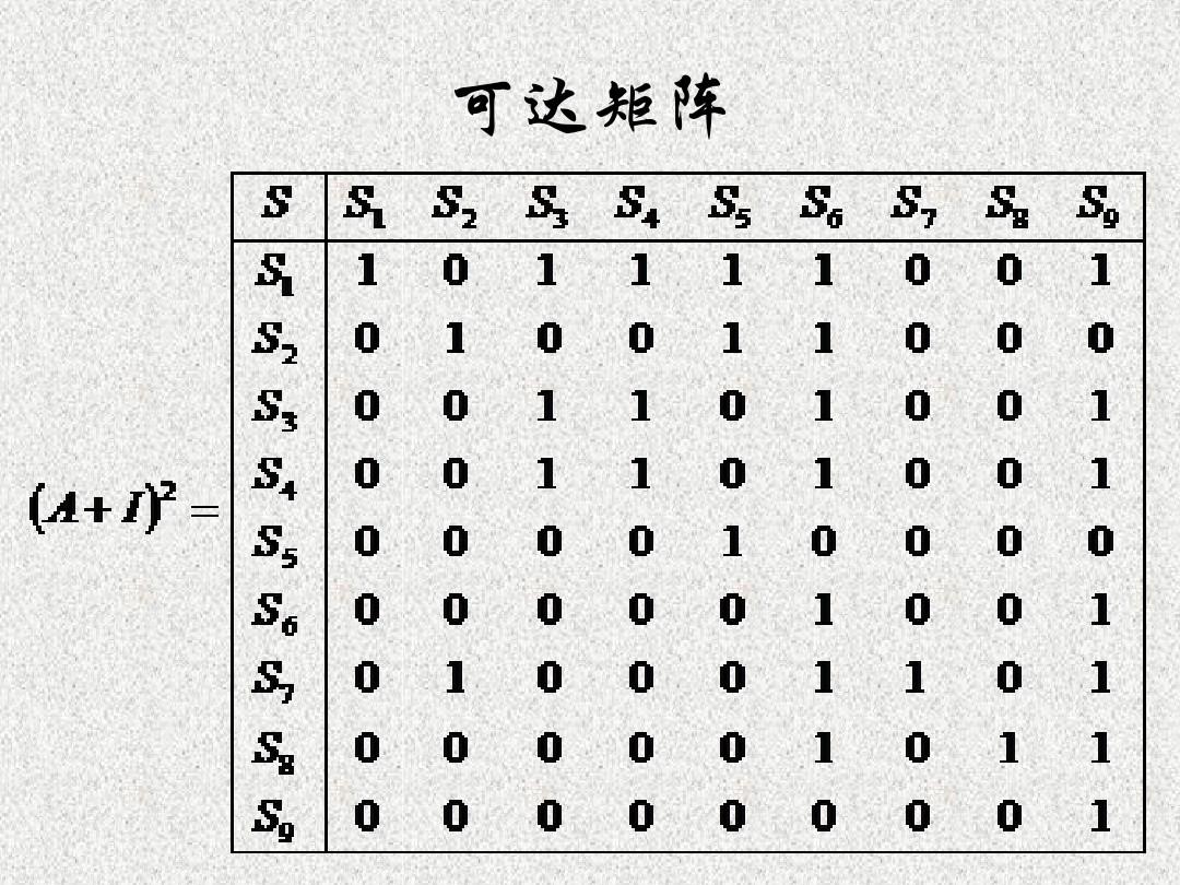 最新矩阵技术，引领科技前沿发展的强大引擎