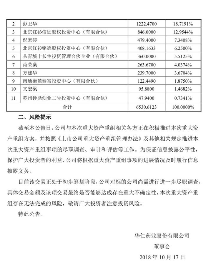 华仁药业最新公告深度解读，揭秘公司最新动态与前景展望