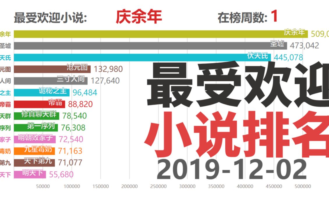 2025年1月5日 第13页