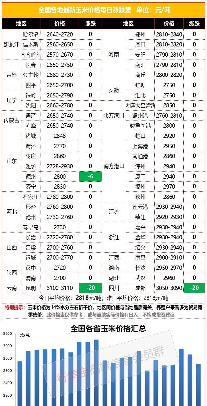 2025年1月5日 第11页