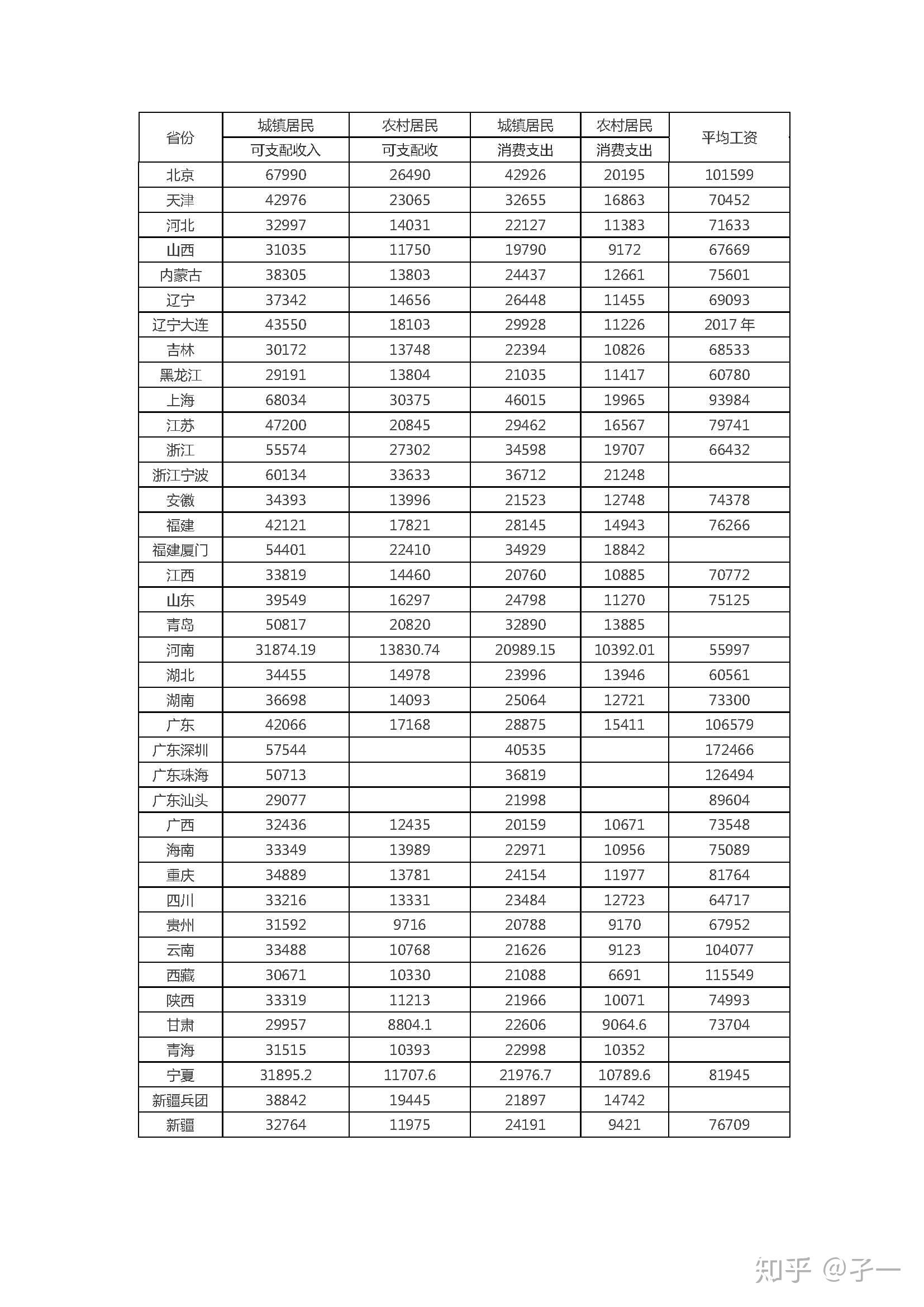 最新伤残标准，重塑公正与透明的评估体系框架