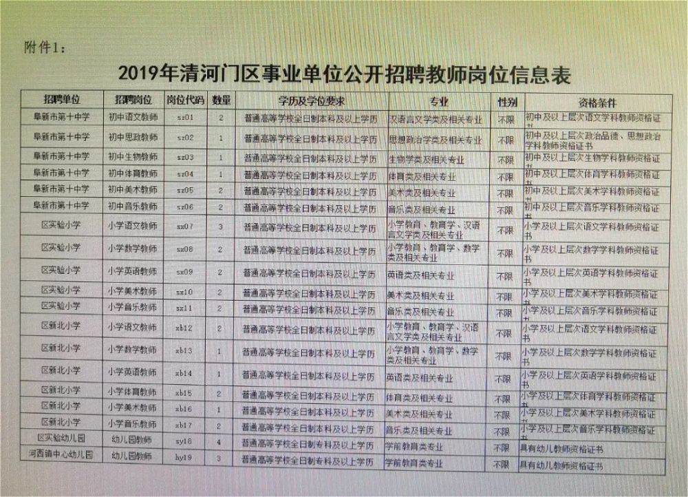 商河最新招聘动态与职业发展机遇概览