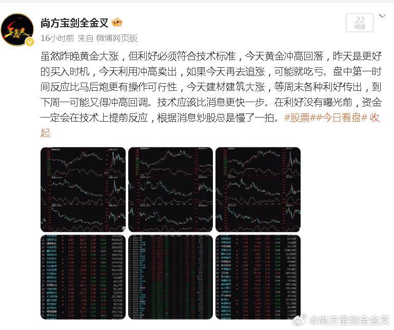 黄金市场最新动态解析，投资新趋势与挑战探索