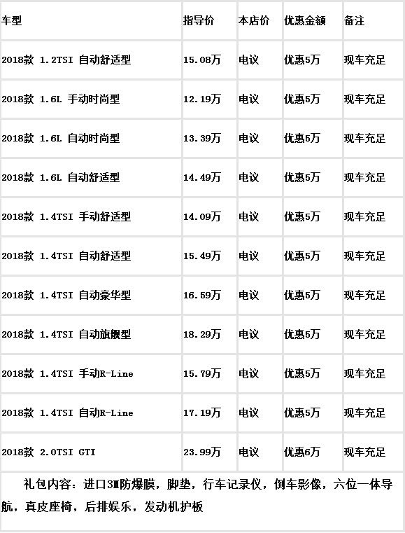 高尔夫7全方位价格与性能解析，最新报价一览