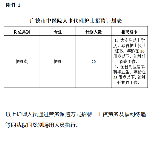 广德最新招工信息全面解析