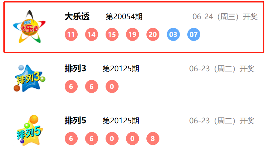 三地最新开奖号解析与探索