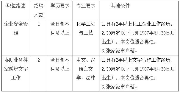 张家港司机招聘最新动态，职业发展的机遇与挑战揭秘