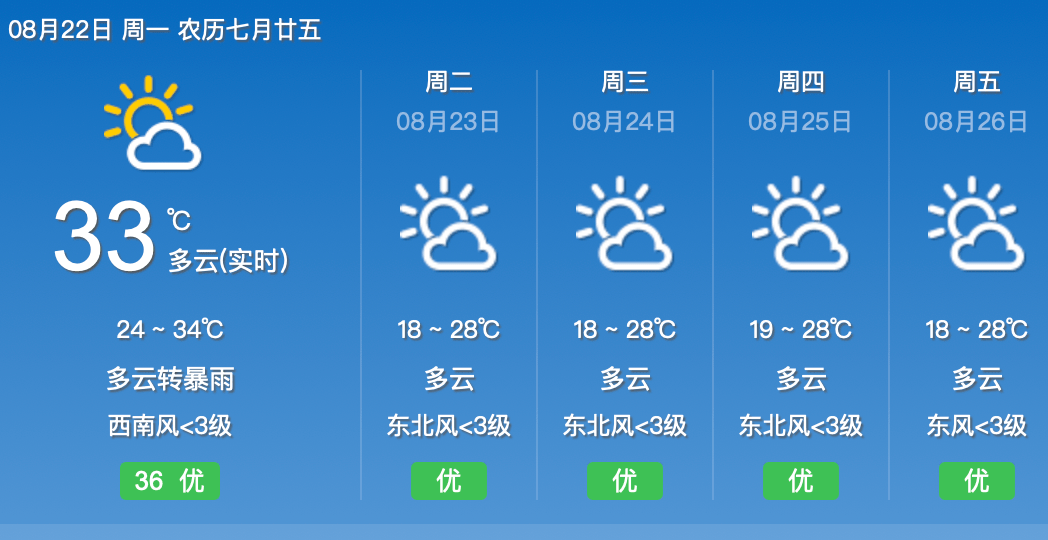 邳州天气预报更新，最新气象信息速递