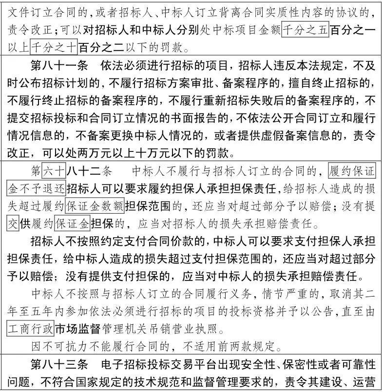 最新招标投标法深度解读