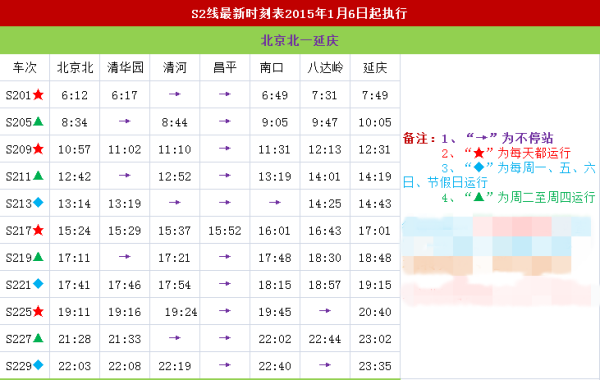 北京S2线最新时刻表全面解析