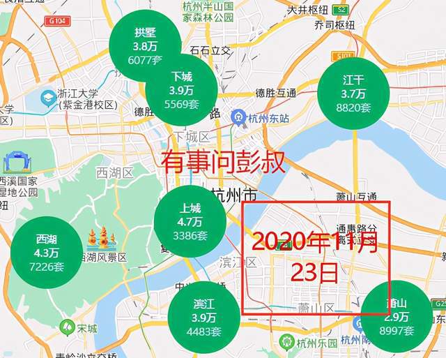 杭州市最新房价走势动态分析