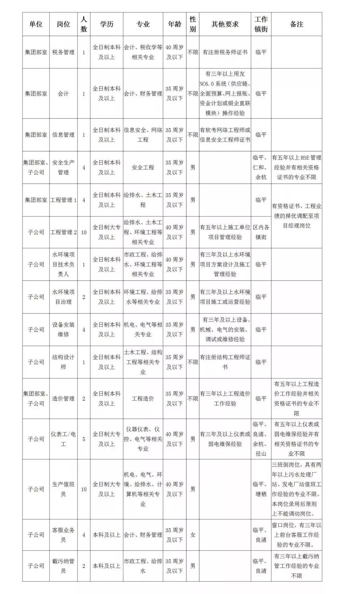 全球安全需求下的出国武装安保职业新机遇