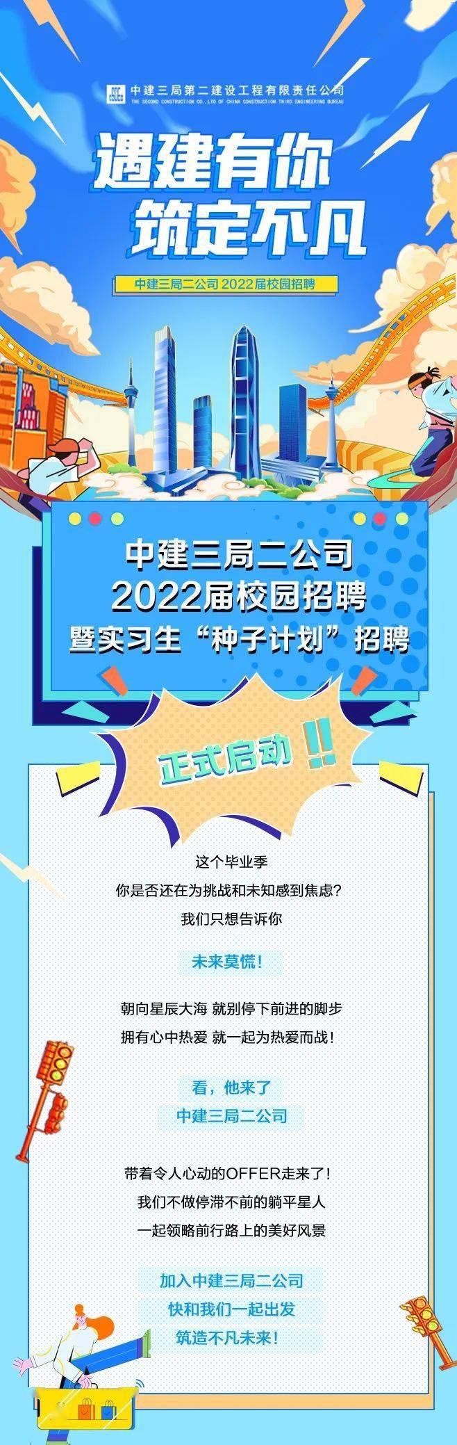 中建最新招聘动态，聚焦人才战略，携手共建卓越未来