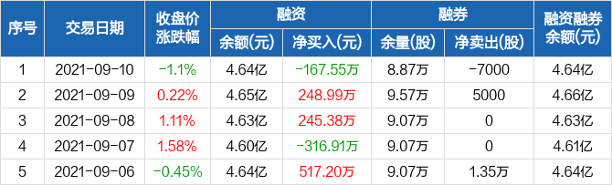 福星股份最新消息全面解读与分析