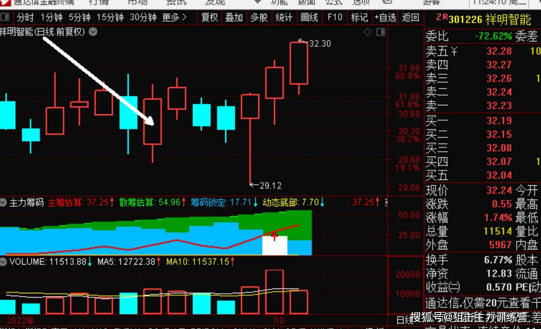 000806最新消息全面解析