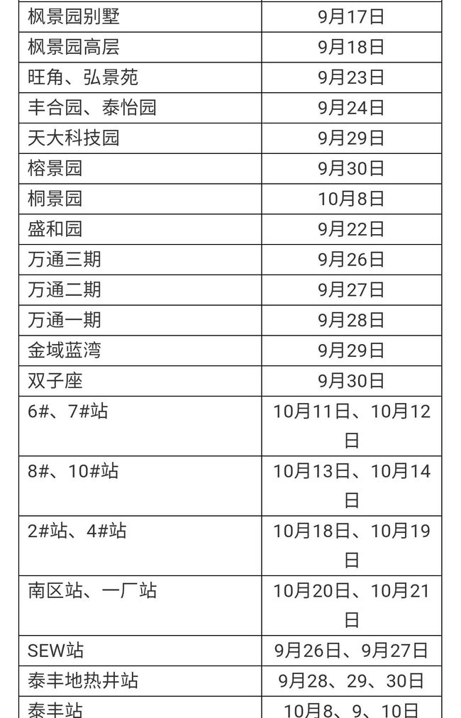 泰达重组重塑未来，引领行业变革新动向