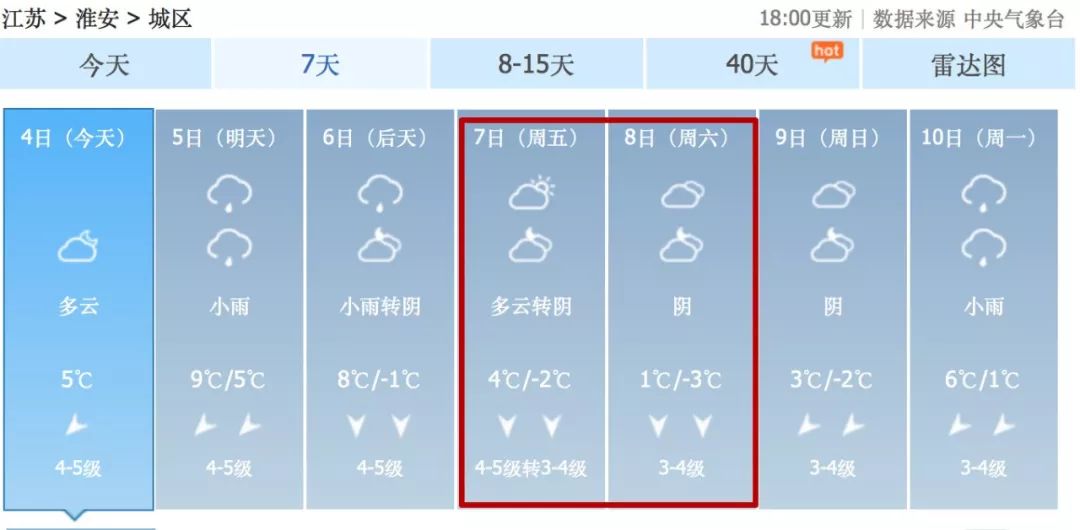 全面解读关于600636的最新消息