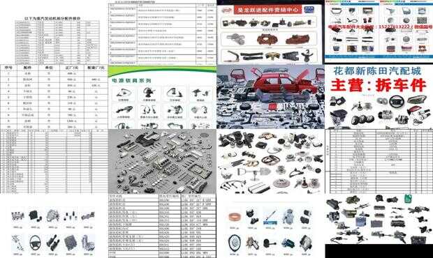 最新汽车配件名称汇总及其应用领域简介